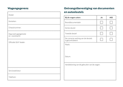 2019-2020 Cupra Ateca Gebruikershandleiding | Nederlands