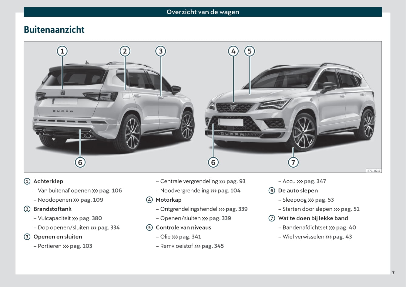 2019-2020 Cupra Ateca Gebruikershandleiding | Nederlands