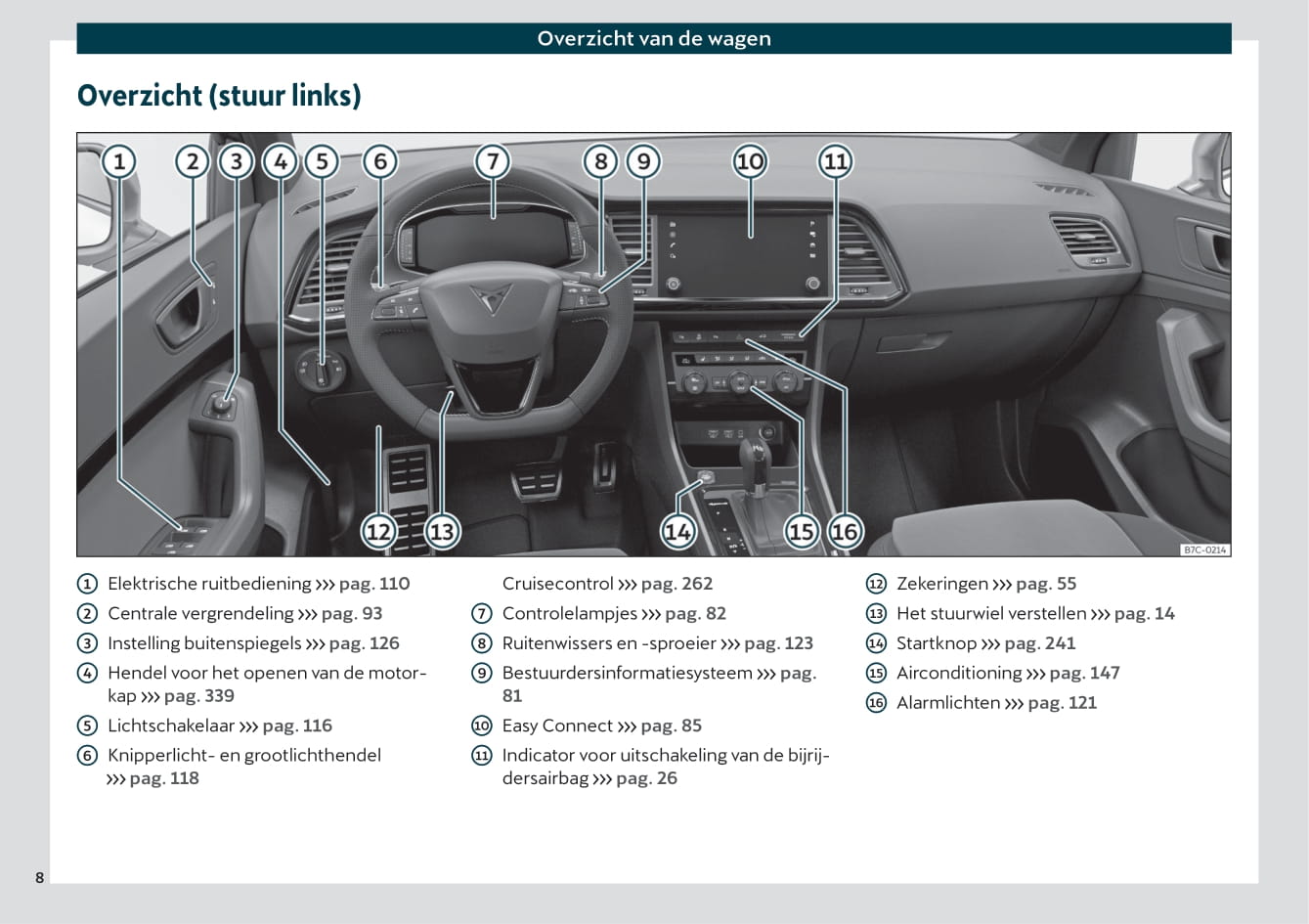 2019-2020 Cupra Ateca Gebruikershandleiding | Nederlands