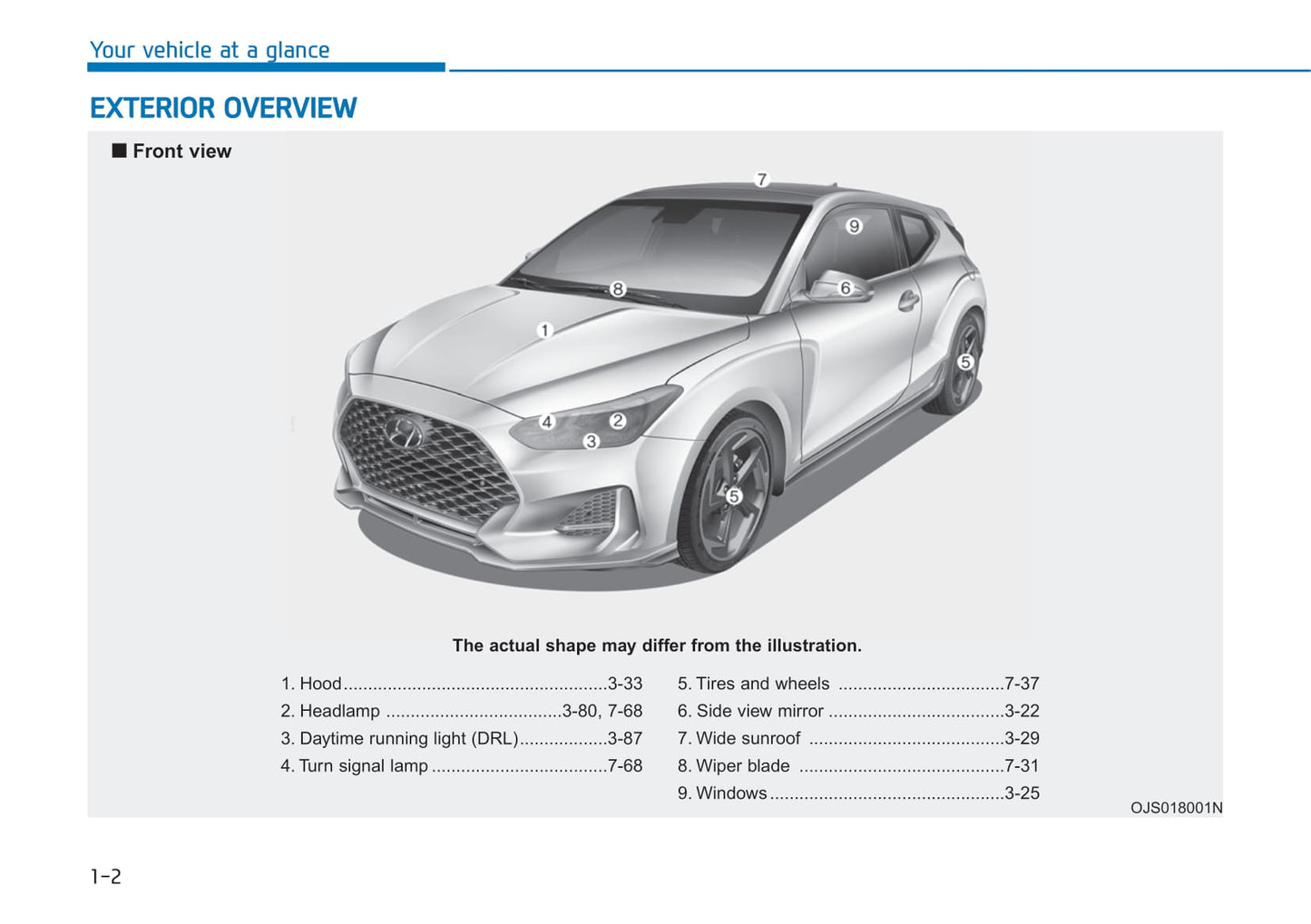 2018-2019 Hyundai Veloster Owner's Manual | English