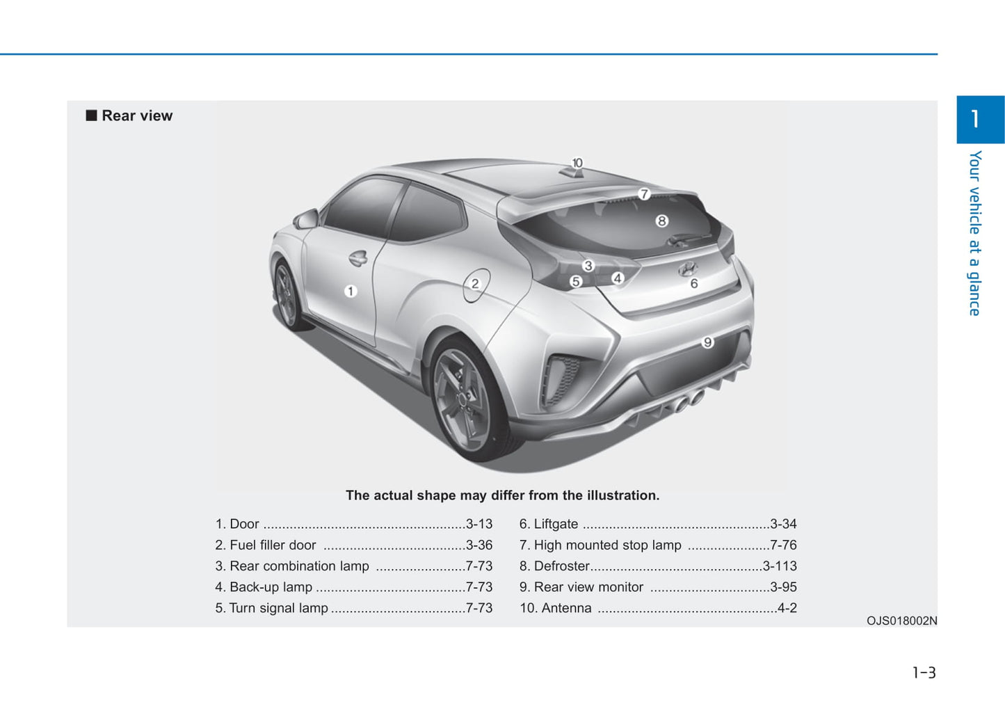 2018-2019 Hyundai Veloster Owner's Manual | English