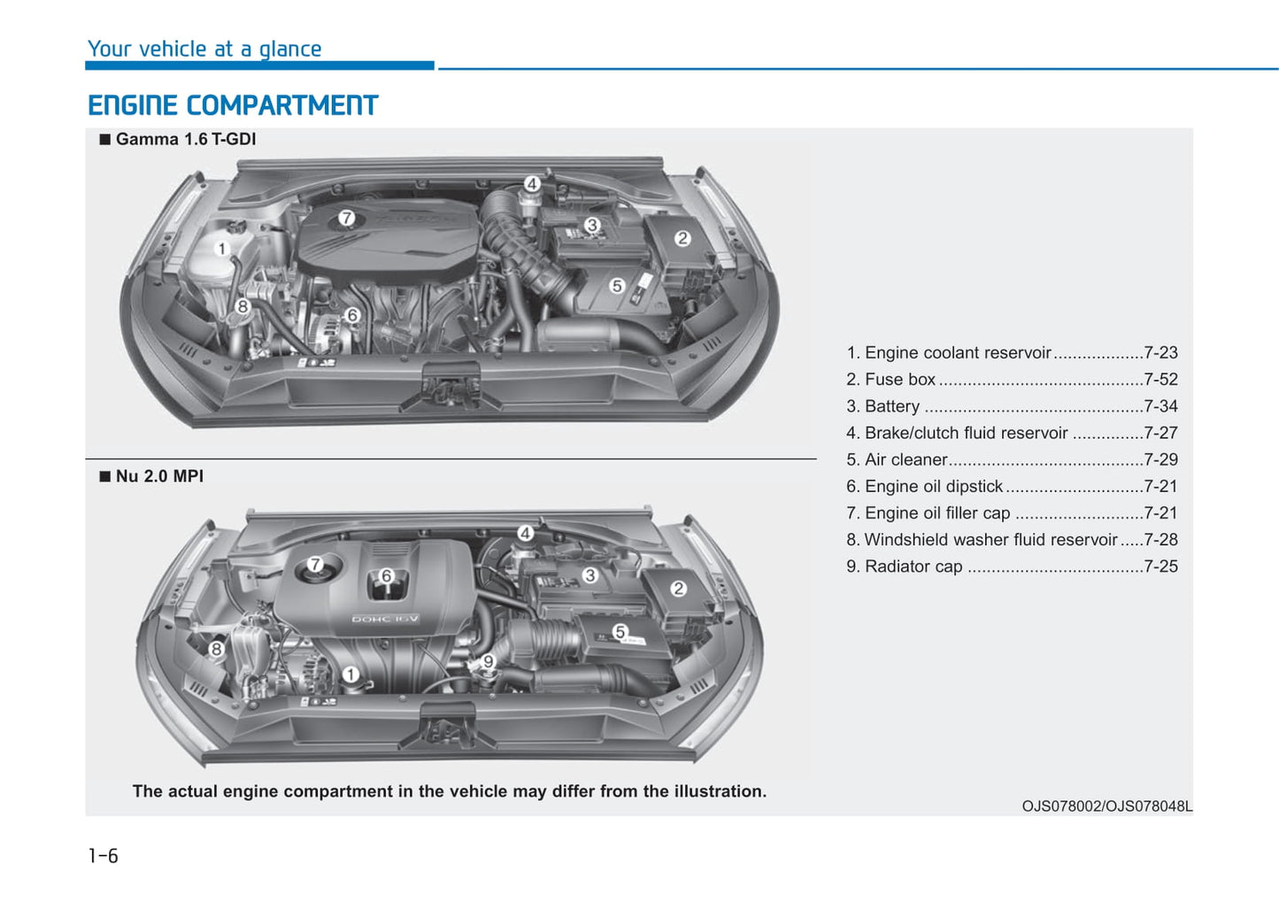 2018-2019 Hyundai Veloster Owner's Manual | English