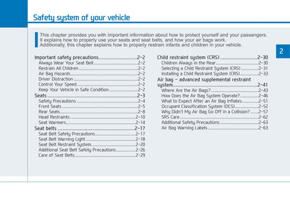 2018-2019 Hyundai Veloster Owner's Manual | English