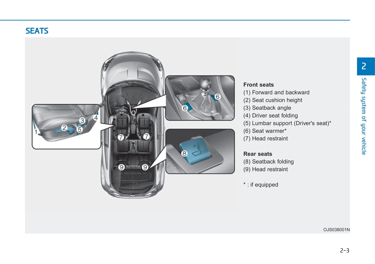 2018-2019 Hyundai Veloster Owner's Manual | English