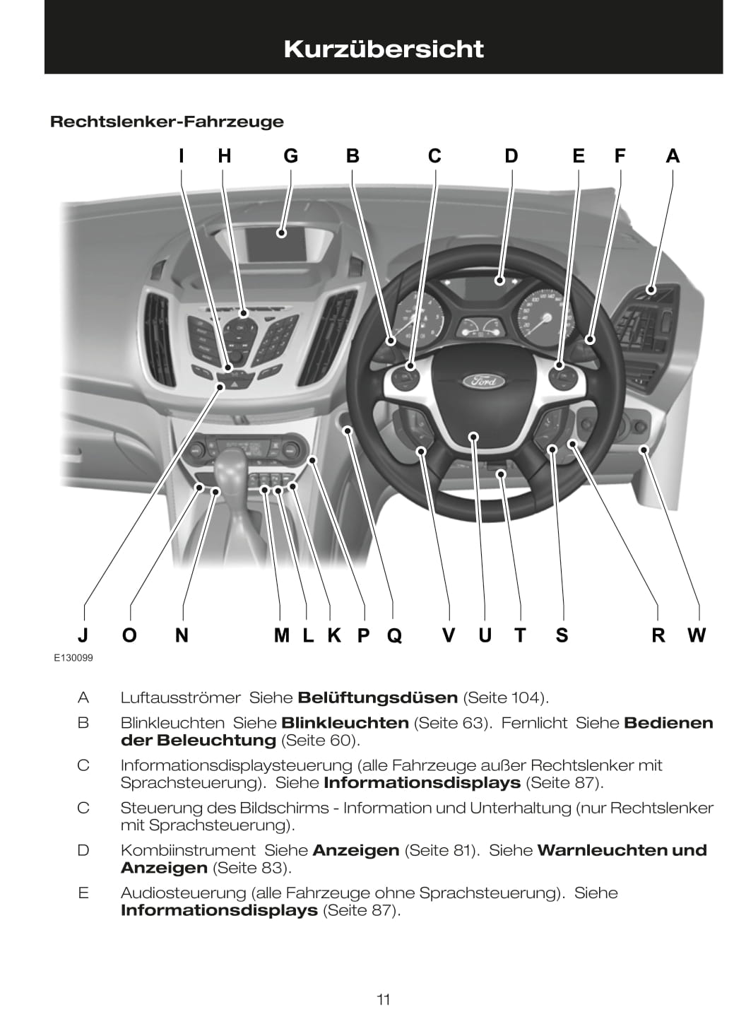 2010 Ford C-Max Gebruikershandleiding | Duits