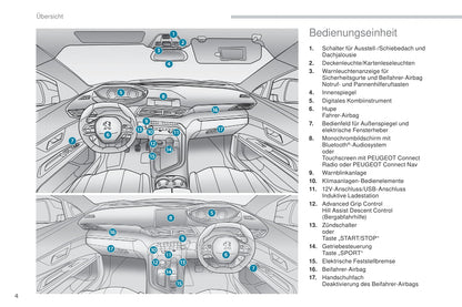 2017-2020 Peugeot 3008 Gebruikershandleiding | Duits