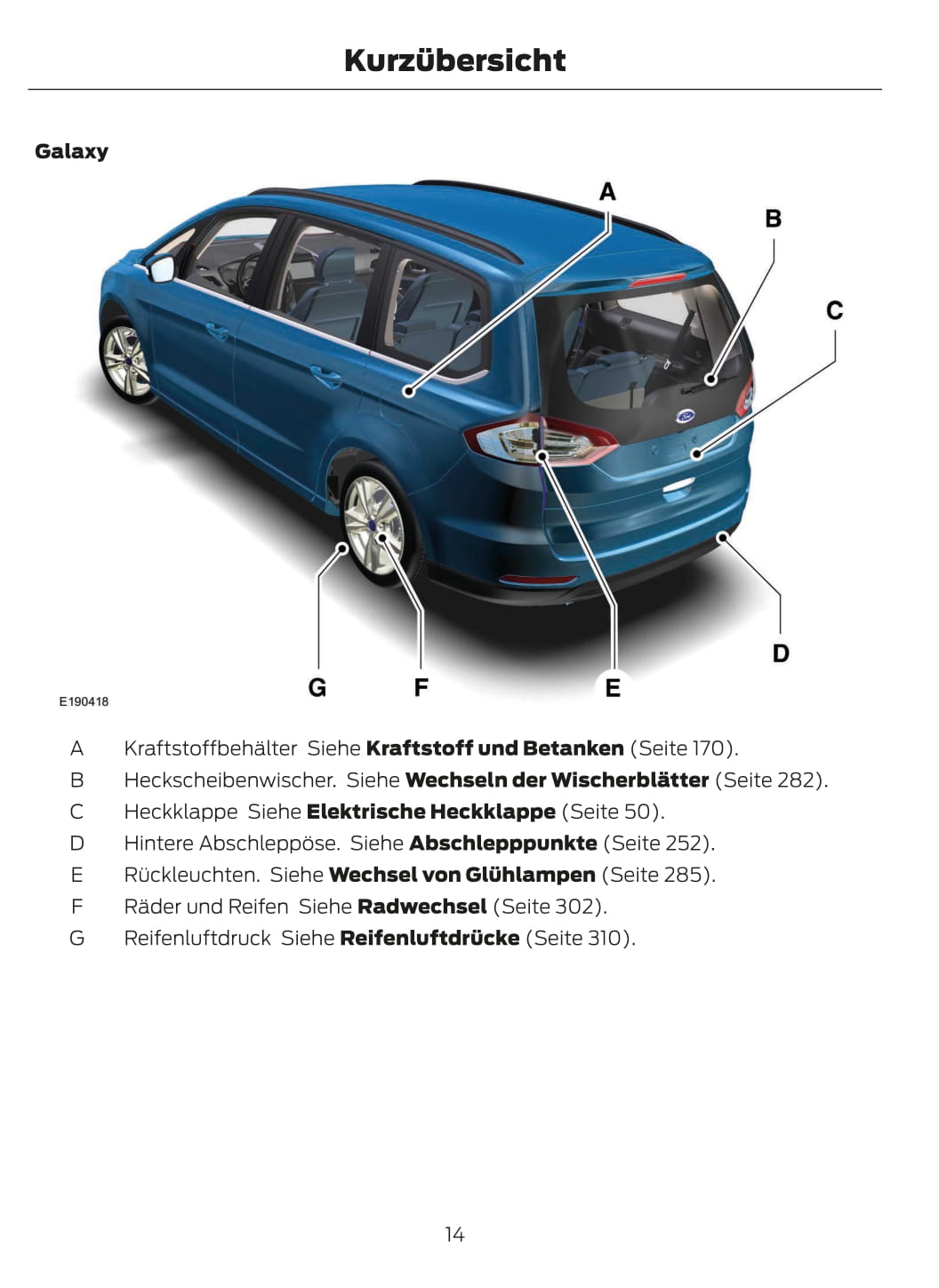 2015-2016 Ford Galaxy/S-Max Owner's Manual | German