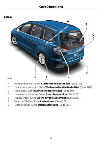 2015-2016 Ford Galaxy/S-Max Owner's Manual | German