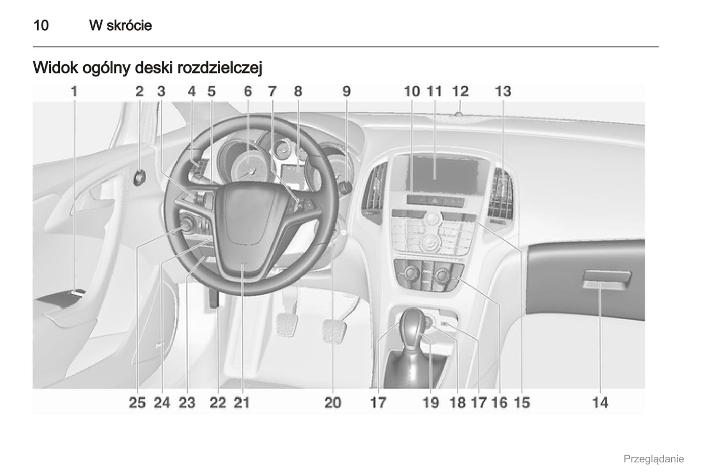 2012 Opel Astra Bedienungsanleitung | Polnisch