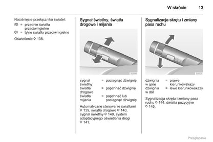 2012 Opel Astra Bedienungsanleitung | Polnisch