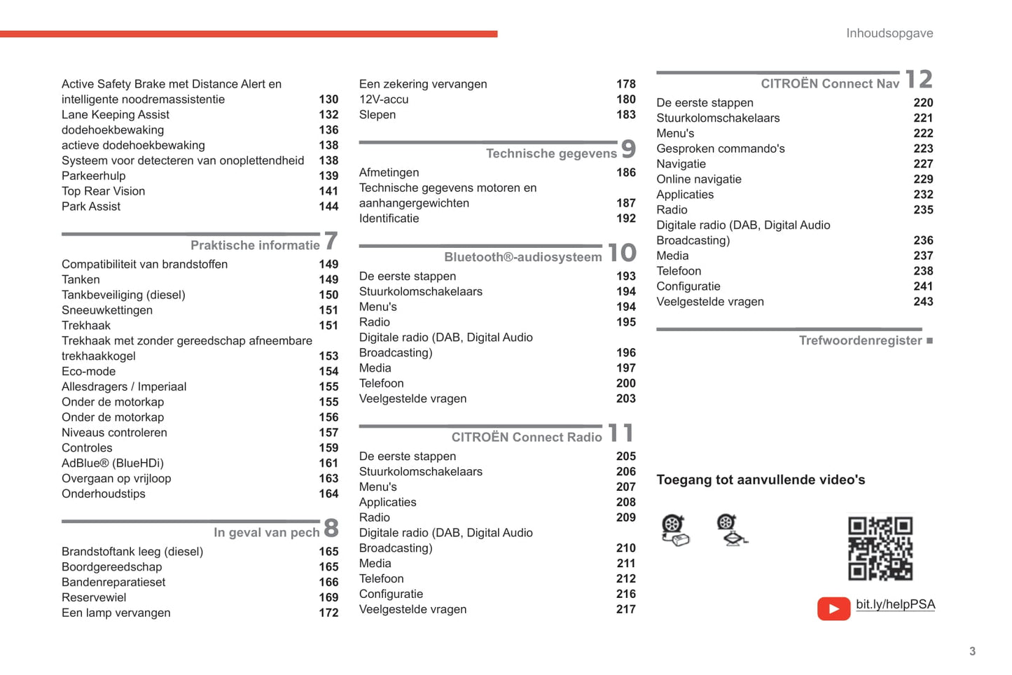 2019-2021 Citroën Berlingo Bedienungsanleitung | Niederländisch