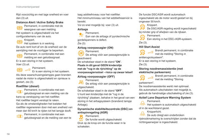 2019-2021 Citroën Berlingo Bedienungsanleitung | Niederländisch