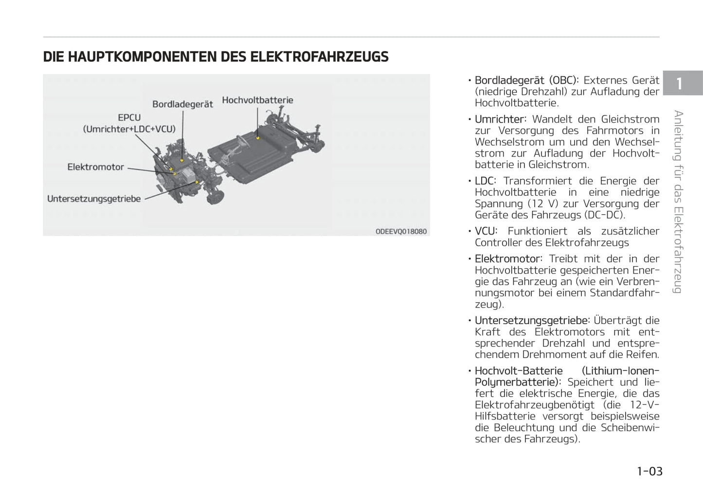 2021-2022 Kia e-Niro Gebruikershandleiding | Duits