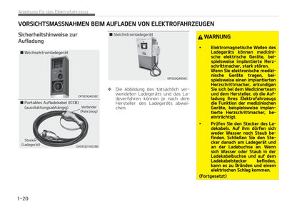 2021-2022 Kia e-Niro Gebruikershandleiding | Duits