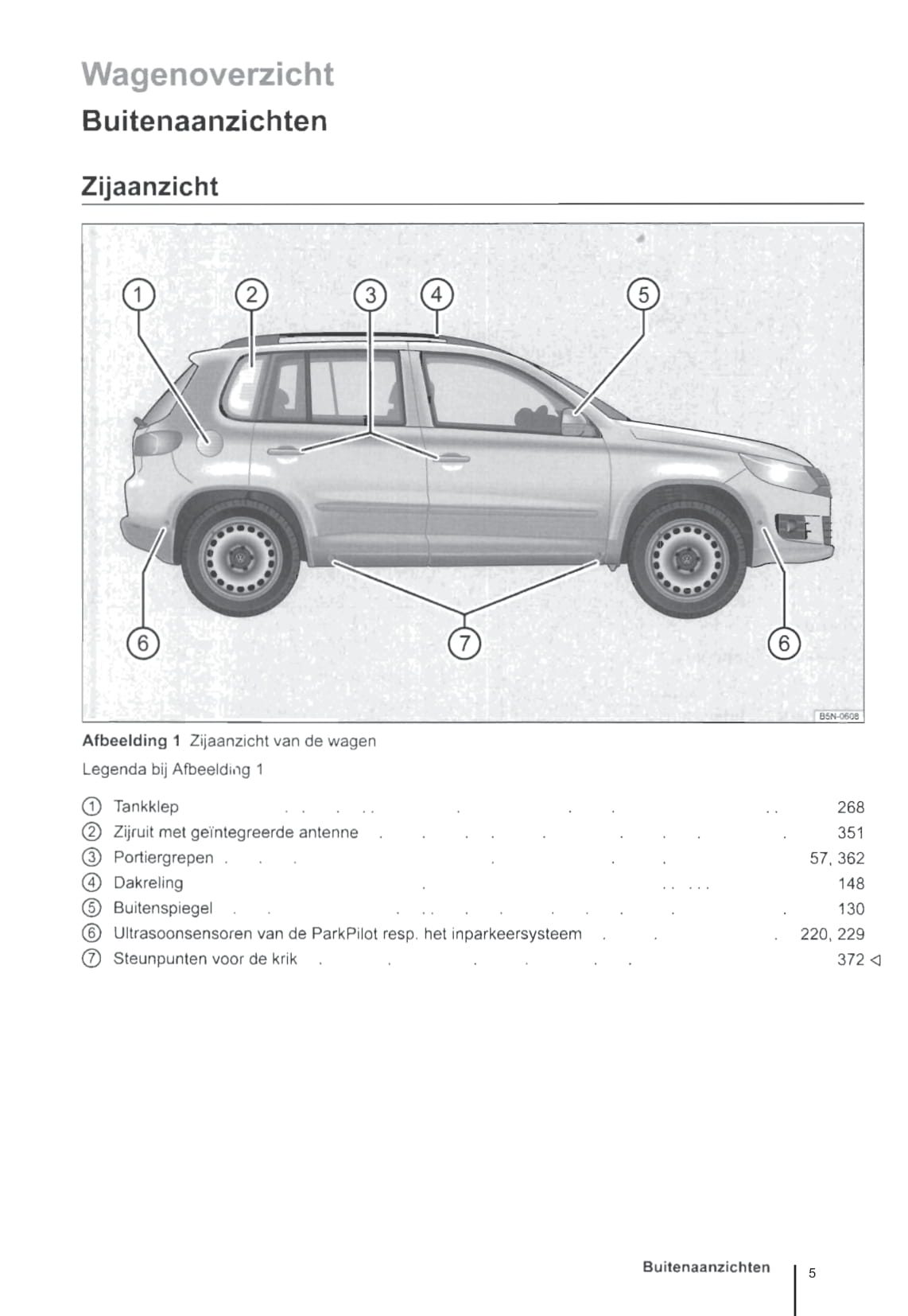 2011-2016 Volkswagen Tiguan Manuel du propriétaire | Néerlandais