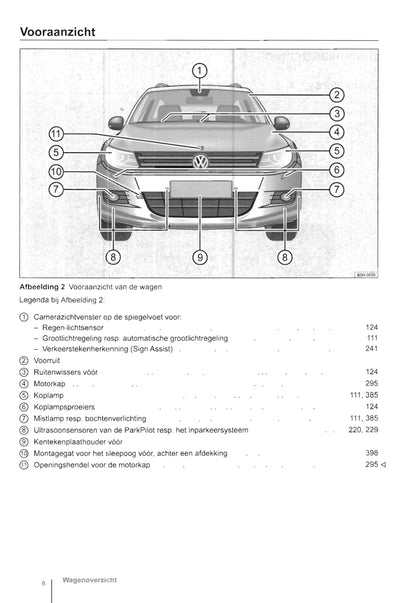 2011-2016 Volkswagen Tiguan Manuel du propriétaire | Néerlandais