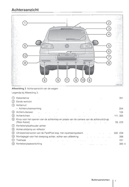 2011-2016 Volkswagen Tiguan Manuel du propriétaire | Néerlandais