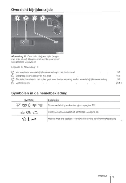 2011-2016 Volkswagen Tiguan Manuel du propriétaire | Néerlandais