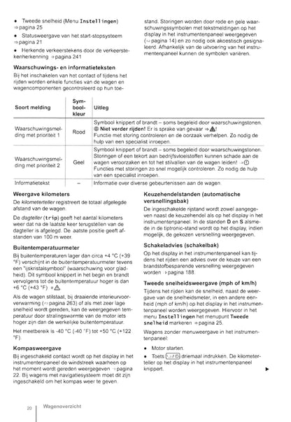 2011-2016 Volkswagen Tiguan Manuel du propriétaire | Néerlandais