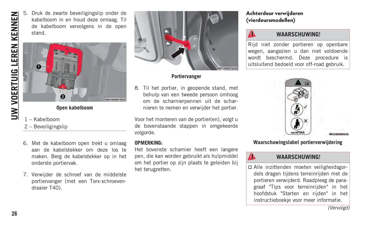 2019-2020 Jeep Wrangler Gebruikershandleiding | Nederlands