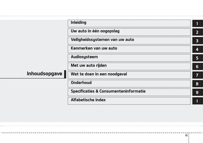 2018-2019 Kia Soul Gebruikershandleiding | Nederlands