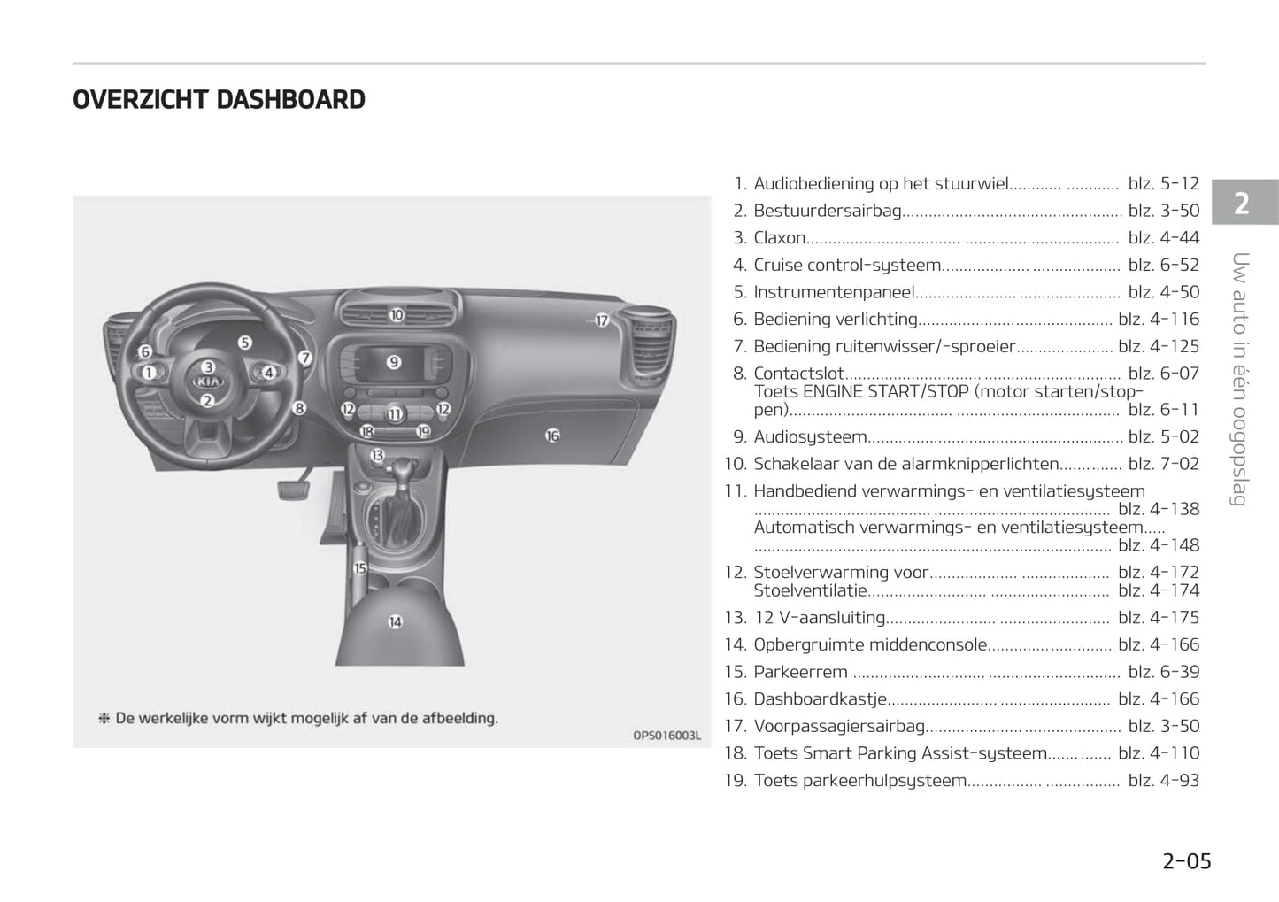 2018-2019 Kia Soul Gebruikershandleiding | Nederlands