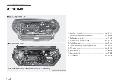 2018-2019 Kia Soul Gebruikershandleiding | Nederlands