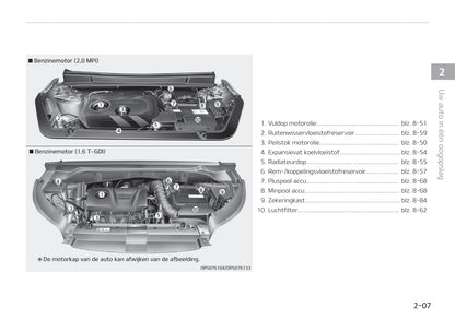 2018-2019 Kia Soul Gebruikershandleiding | Nederlands