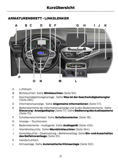 2021 Ford Kuga Gebruikershandleiding | Duits