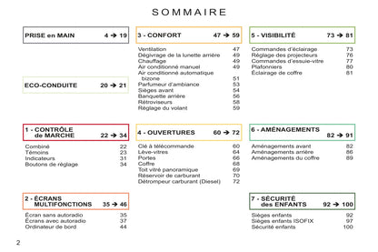 2011-2012 Citroën C3 Picasso Gebruikershandleiding | Frans