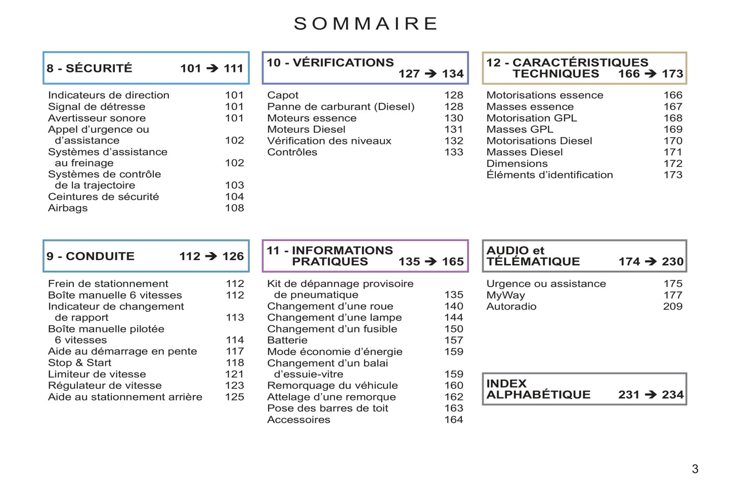 2011-2012 Citroën C3 Picasso Gebruikershandleiding | Frans