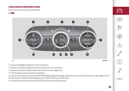 2016-2023 Alfa Romeo Giulietta Manuel du propriétaire | Français