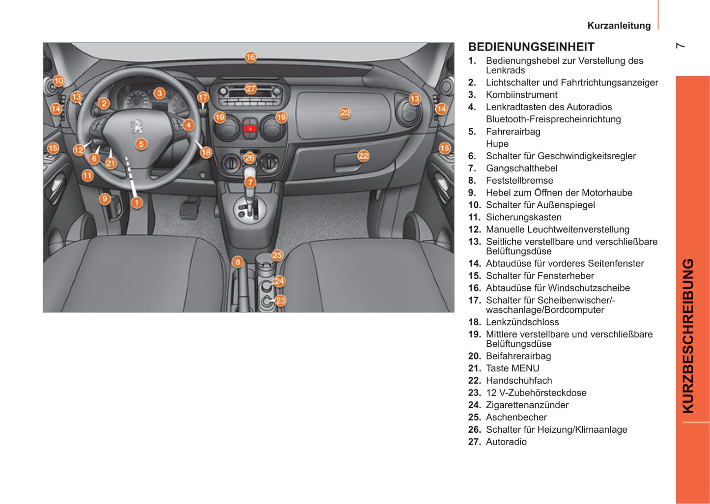 2011-2014 Peugeot Bipper Gebruikershandleiding | Duits