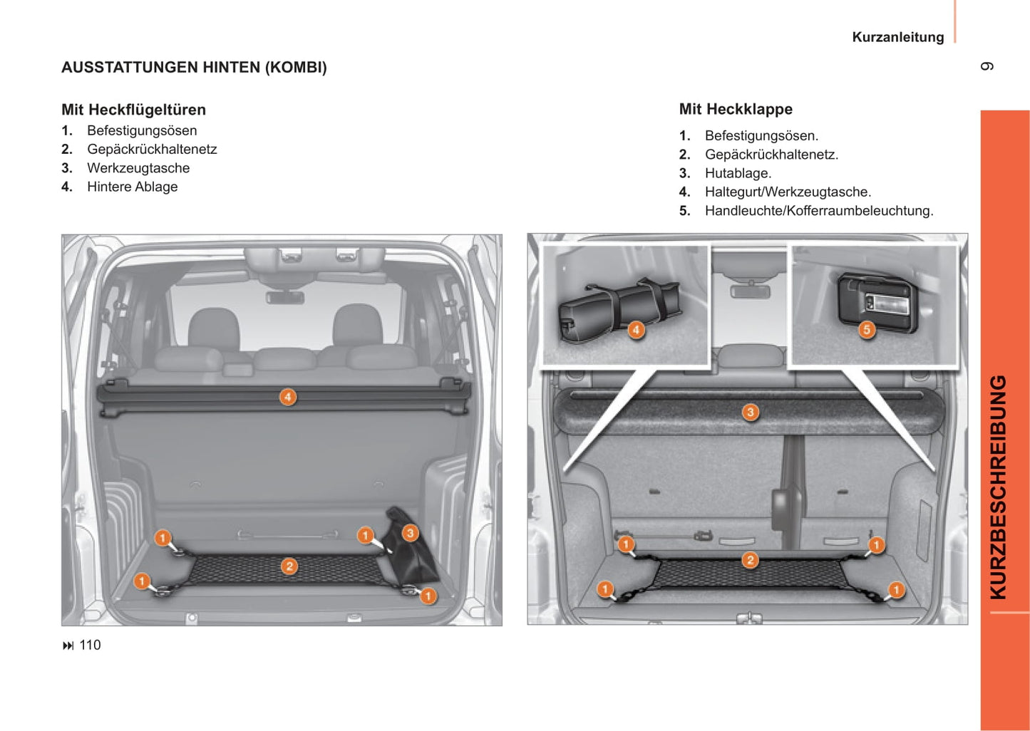 2011-2014 Peugeot Bipper Gebruikershandleiding | Duits