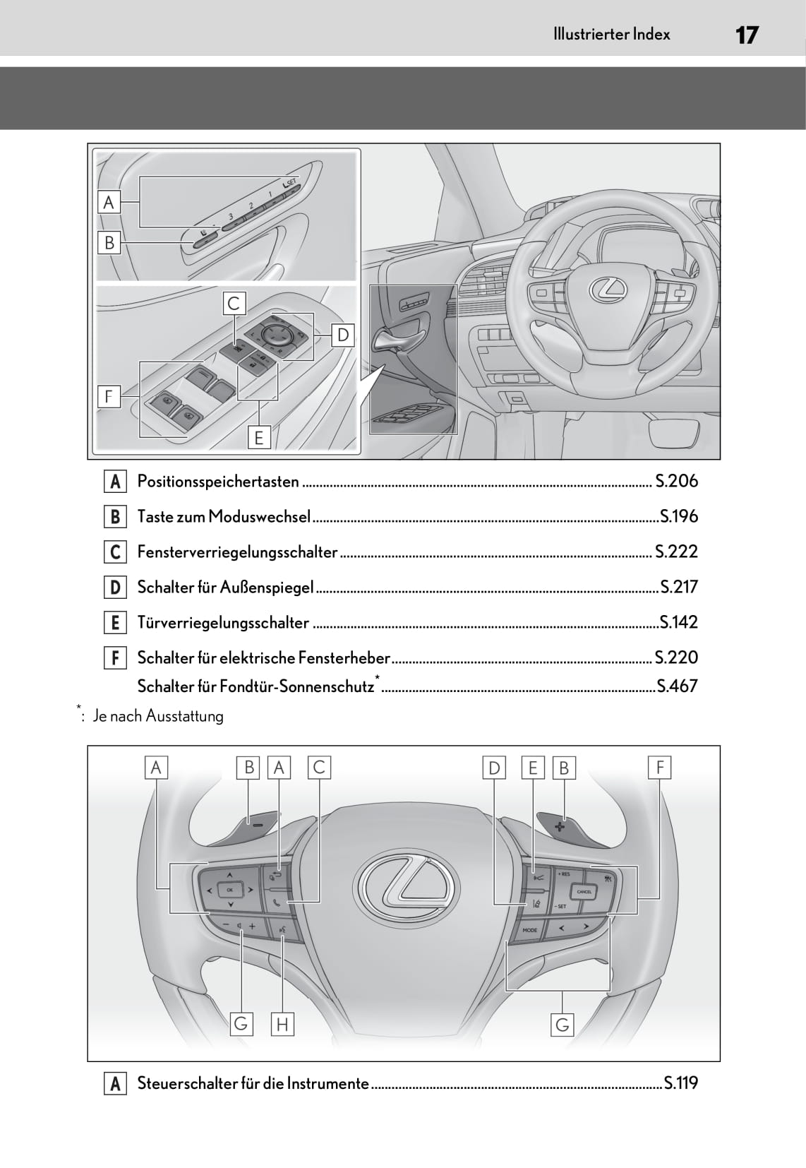 2018-2020 Lexus LS Manuel du propriétaire | Allemand