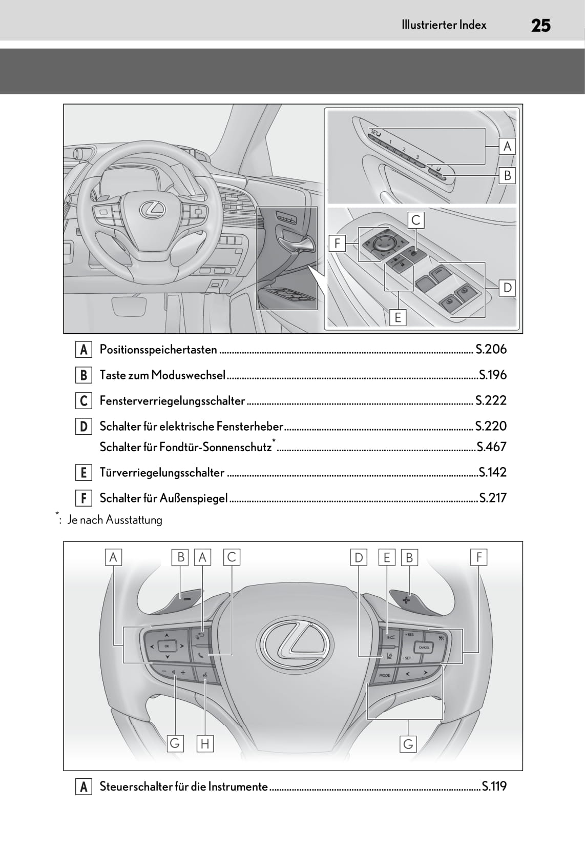 2018-2020 Lexus LS Manuel du propriétaire | Allemand