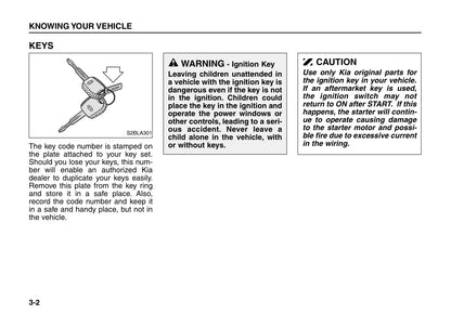 2005-2006 Kia Sorento Gebruikershandleiding | Engels