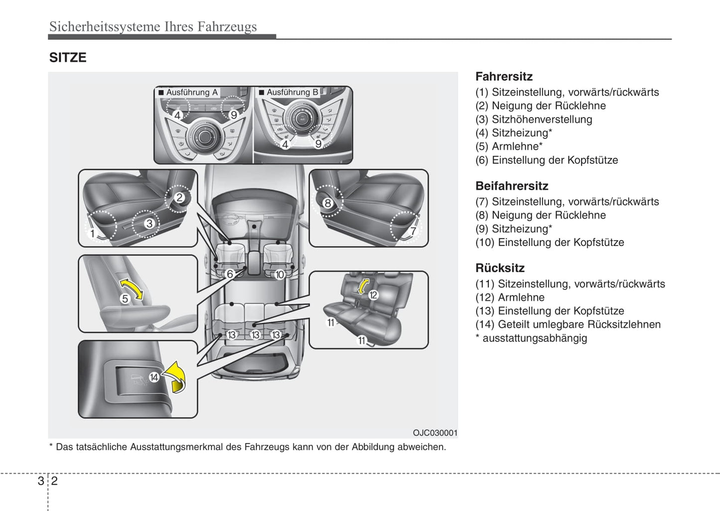 2010-2011 Hyundai ix20 Owner's Manual | German