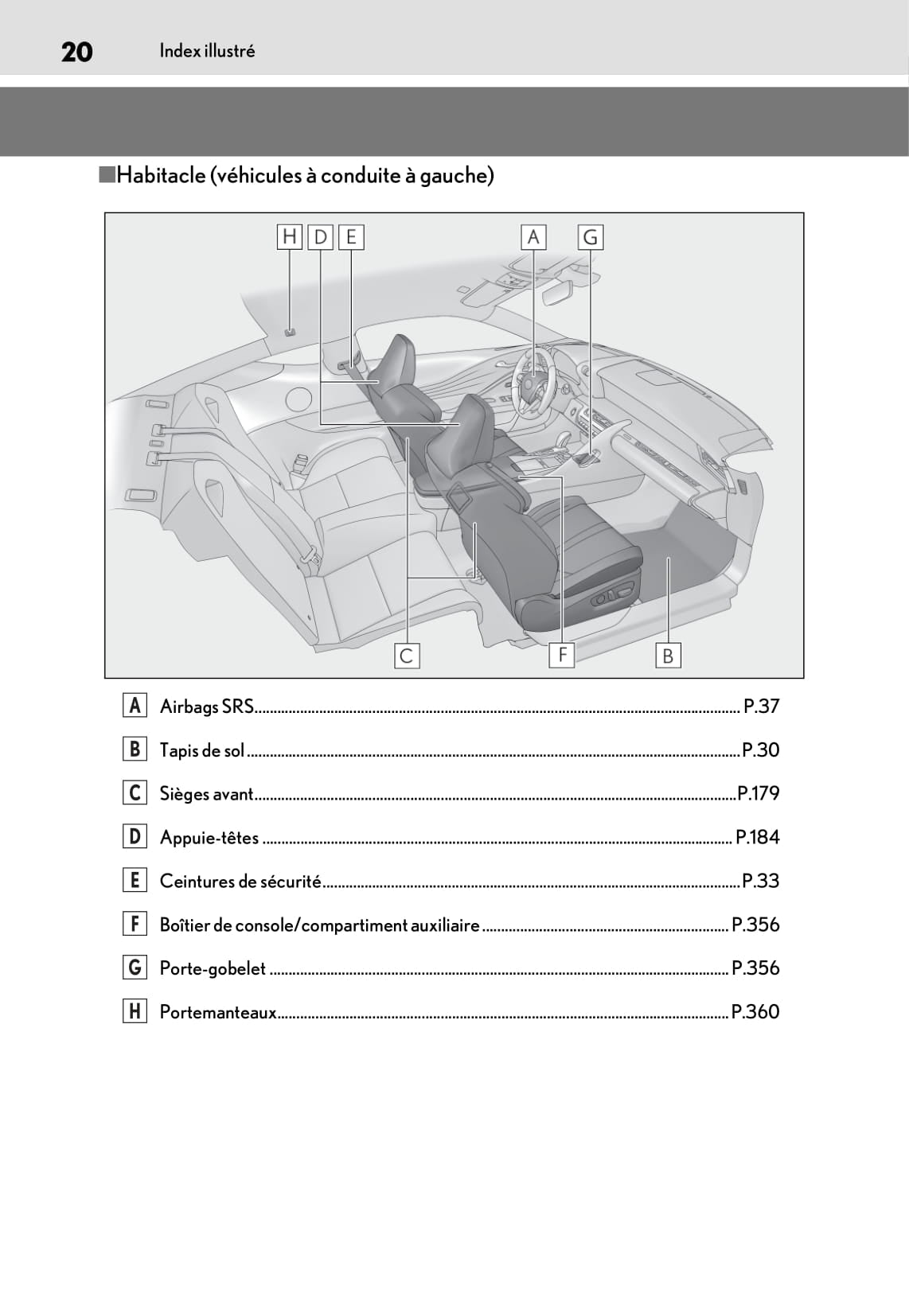 2019-2020 Lexus LC 500/LC 500h Gebruikershandleiding | Frans