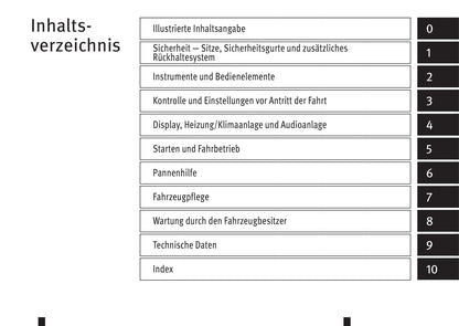 2016-2017 Infiniti QX70 Gebruikershandleiding | Duits