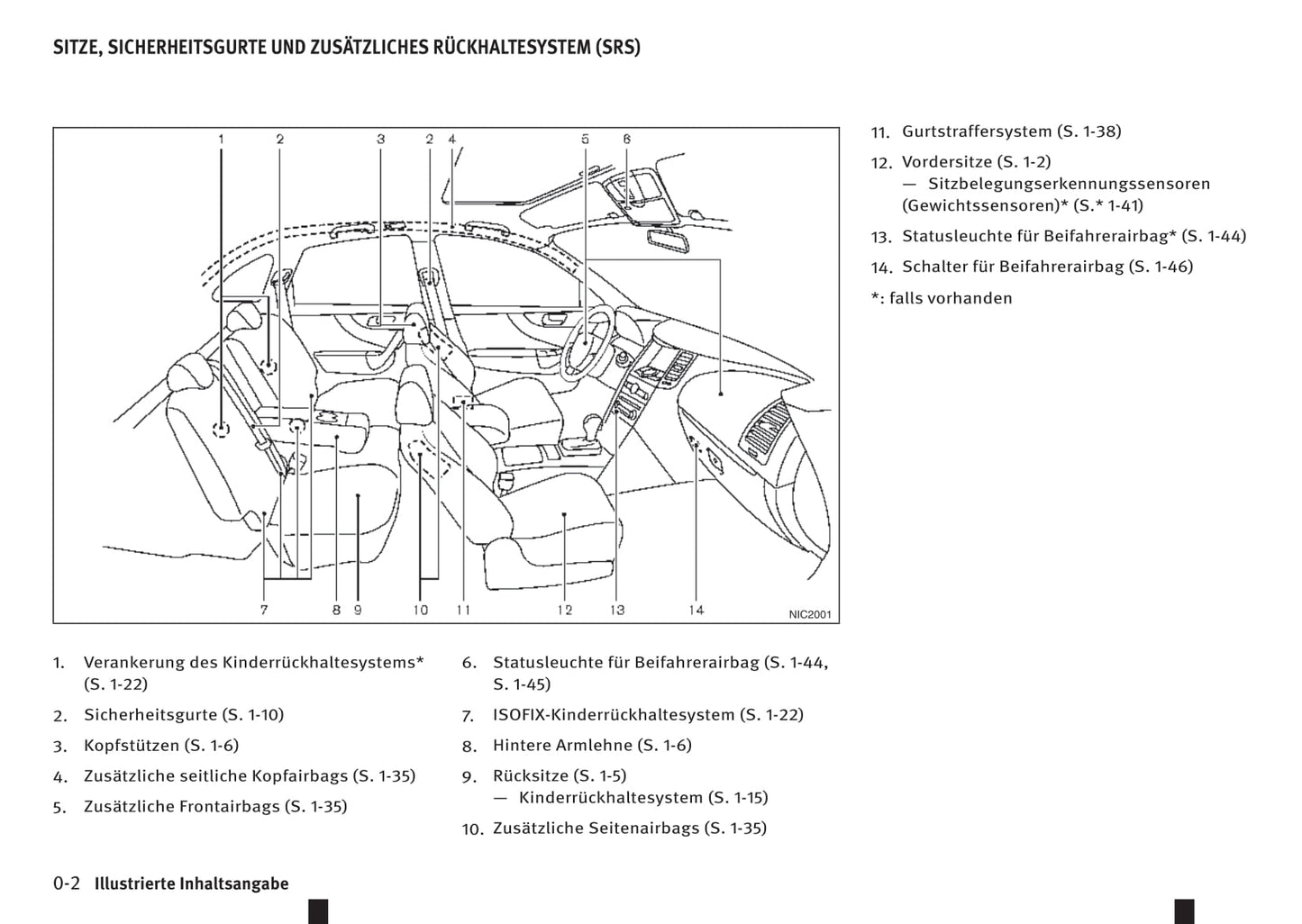 2016-2017 Infiniti QX70 Gebruikershandleiding | Duits