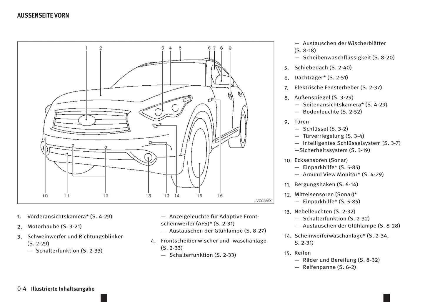 2016-2017 Infiniti QX70 Gebruikershandleiding | Duits