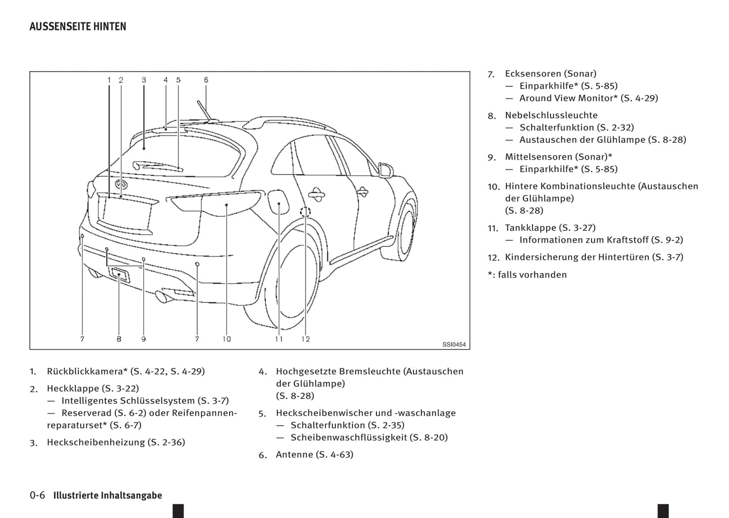 2016-2017 Infiniti QX70 Gebruikershandleiding | Duits