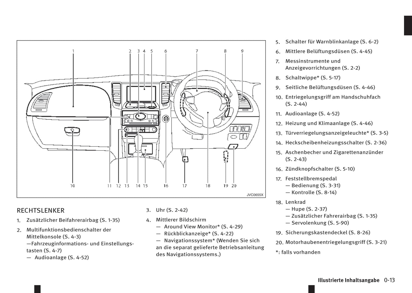 2016-2017 Infiniti QX70 Gebruikershandleiding | Duits