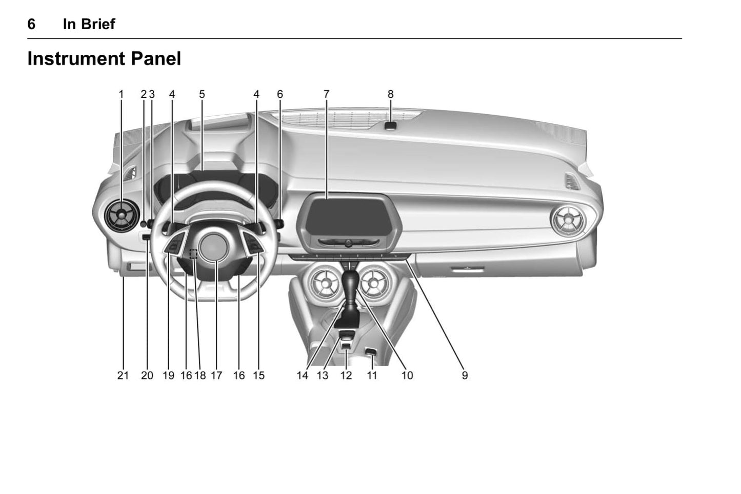 2016 Chevrolet Camaro Owner's Manual | English