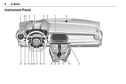 2016 Chevrolet Camaro Owner's Manual | English