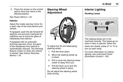 2016 Chevrolet Camaro Owner's Manual | English