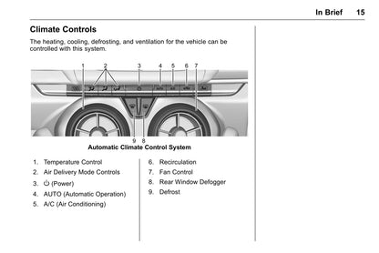 2016 Chevrolet Camaro Owner's Manual | English