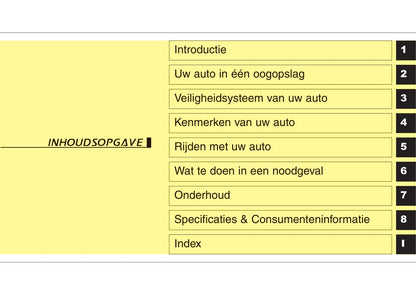 2016-2017 Kia Sorento Gebruikershandleiding | Nederlands