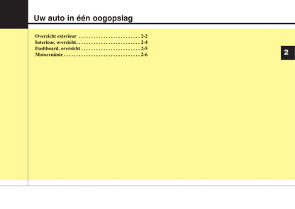 2016-2017 Kia Sorento Gebruikershandleiding | Nederlands